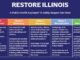 restore illinois phase 4 plan